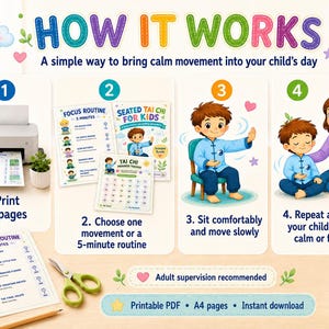 K&ouml;nnte beinhalten: Farbenfrohe Infografik mit dem Titel "How It Works", die Schritte zur Einf&uuml;hrung ruhiger Bewegung in den Tag eines Kindes zeigt. Enth&auml;lt Illustrationen eines Druckers, gedruckter Seiten und Kinder, die Tai Chi praktizieren. Text: "Druckbares PDF" und "A4-Seiten".