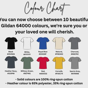 May include: A color chart displays 10 Gildan 64000 t-shirt colors, including black, white, royal blue, natural, charcoal, heather navy, military green, red, cornsilk, and sports grey. Solid colors are 100% ring-spun cotton.