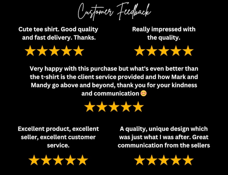 May include: Customer feedback for a product with five-star ratings. The text reads "Cute tee shirt. Good quality and fast delivery. Thanks." "Really impressed with the quality." "Very happy with this purchase but what's even better than the t-shirt is the client service provided and how Mark and Mandy go above and beyond, thank you for your kindness and communication." "Excellent product, excellent seller, excellent customer service." "A quality, unique design which was just what I was after. Great communication from the sellers."