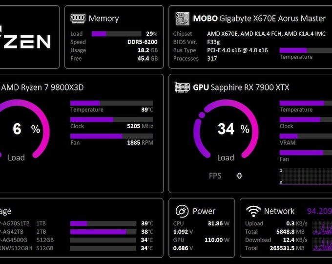 NEW !! SENSORPANEL TEMPLATE AIDA64 1280X800 Cpu and Gpu - Etsy
