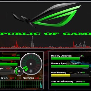 Könnte beinhalten: Ein Computermonitor zeigt ein Systemleistungs-Dashboard mit grünen und roten Messgeräten an. Die Messgeräte zeigen die CPU-, RAM-, GPU- und MO-Auslastung an. Das Dashboard enthält auch ein grün-schwarzes Logo für Republic of Gaming.