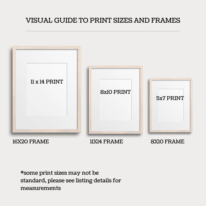 Op de afbeelding: Een visuele gids voor afdrukformaten en frames, met drie verschillende frameformaten met bijbehorende afdrukformaten. Het grootste frame is 16x20 inch, het middelste frame is 11x14 inch en het kleinste frame is 8x10 inch. De tekst "Sommige afdrukformaten zijn mogelijk niet standaard, raadpleeg de details van de lijst voor de afmetingen" staat onderaan de afbeelding.