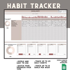 Habit Tracker Spreadsheet Template for Google Sheets