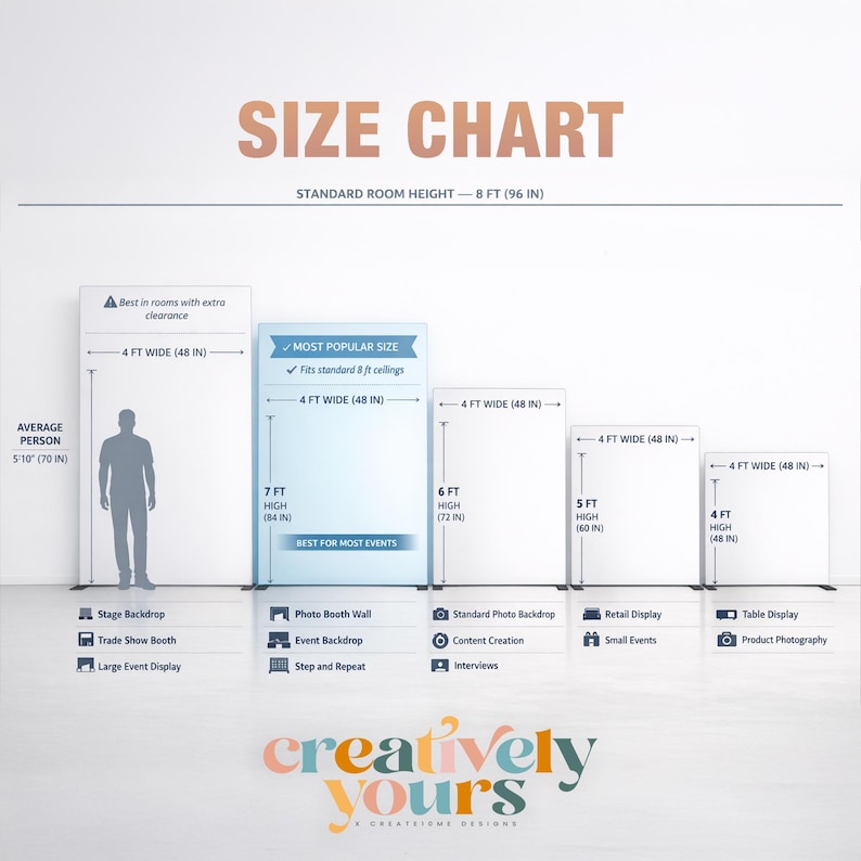 Custom Wedding Seating Chart Board, Large Coroplast Reception Sign, Table Assignment Display image 2
