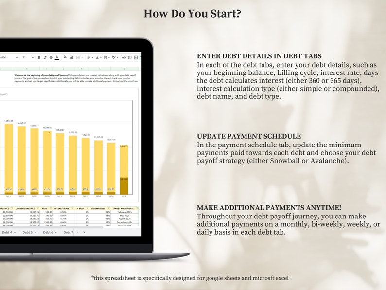 May include: A screenshot of a computer screen showing a spreadsheet with a bar graph and a table. The spreadsheet is designed to help users track their debt payments and create a debt payoff plan. The text on the screen reads "How Do You Start?" and provides instructions for using the spreadsheet. The spreadsheet is specifically designed for Google Sheets and Microsoft Excel.