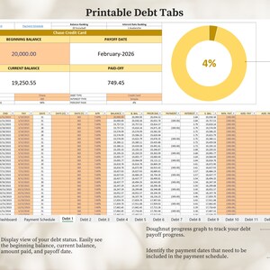 May include: A printable debt tracker spreadsheet with a yellow progress circle showing 4% paid off. The spreadsheet includes columns for start date, end date, pay date, balance, interest, and payment amount. The spreadsheet is titled "Printable Debt Tabs" and includes a section for "Chase Credit Card".