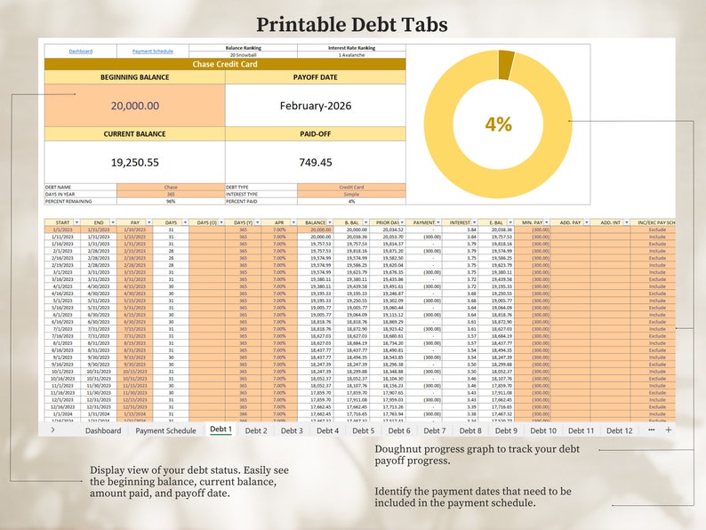 May include: A printable debt tracker spreadsheet with a yellow progress circle showing 4% paid off. The spreadsheet includes columns for start date, end date, pay date, balance, interest, and payment amount. The spreadsheet is titled "Printable Debt Tabs" and includes a section for "Chase Credit Card".