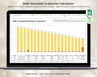 Debt Snowball Spreadsheet, Snowball Method, Debt Avalanche, Debt Payoff Tracker Excel Google Sheets, Debt Payoff Chart, Debt Spreadsheet