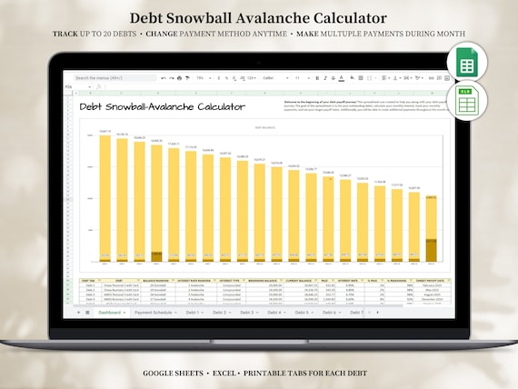 Debt Snowball Spreadsheet, Snowball Method, Debt Avalanche, Debt Payoff Tracker Excel Google Sheets, Debt Payoff Chart, Debt Spreadsheet