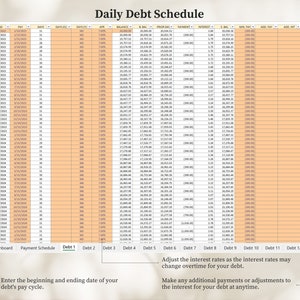 May include: A spreadsheet with a daily debt schedule. The spreadsheet includes columns for start date, end date, principal, daily interest, balance, minimum payment, and more. The spreadsheet is designed to help users track their debt and make payments.