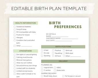 Editable Birth Plan Template for Canva Printable Birthing - Etsy