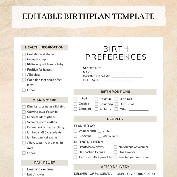 Birthplan Template Etsy Birthplan Template Etsy