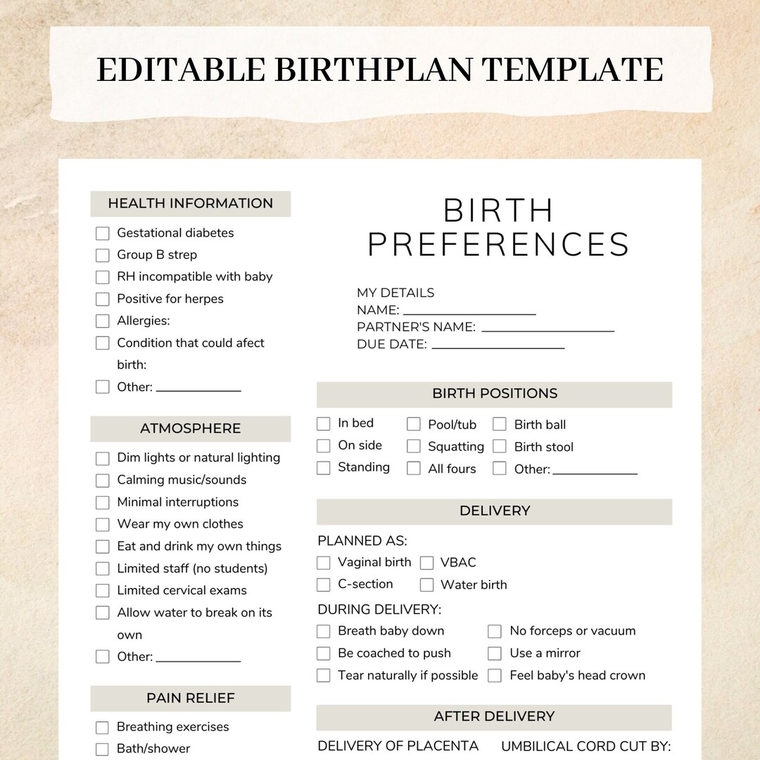 Editable Birthplan Template for Canva Printable Birthing - Etsy UK