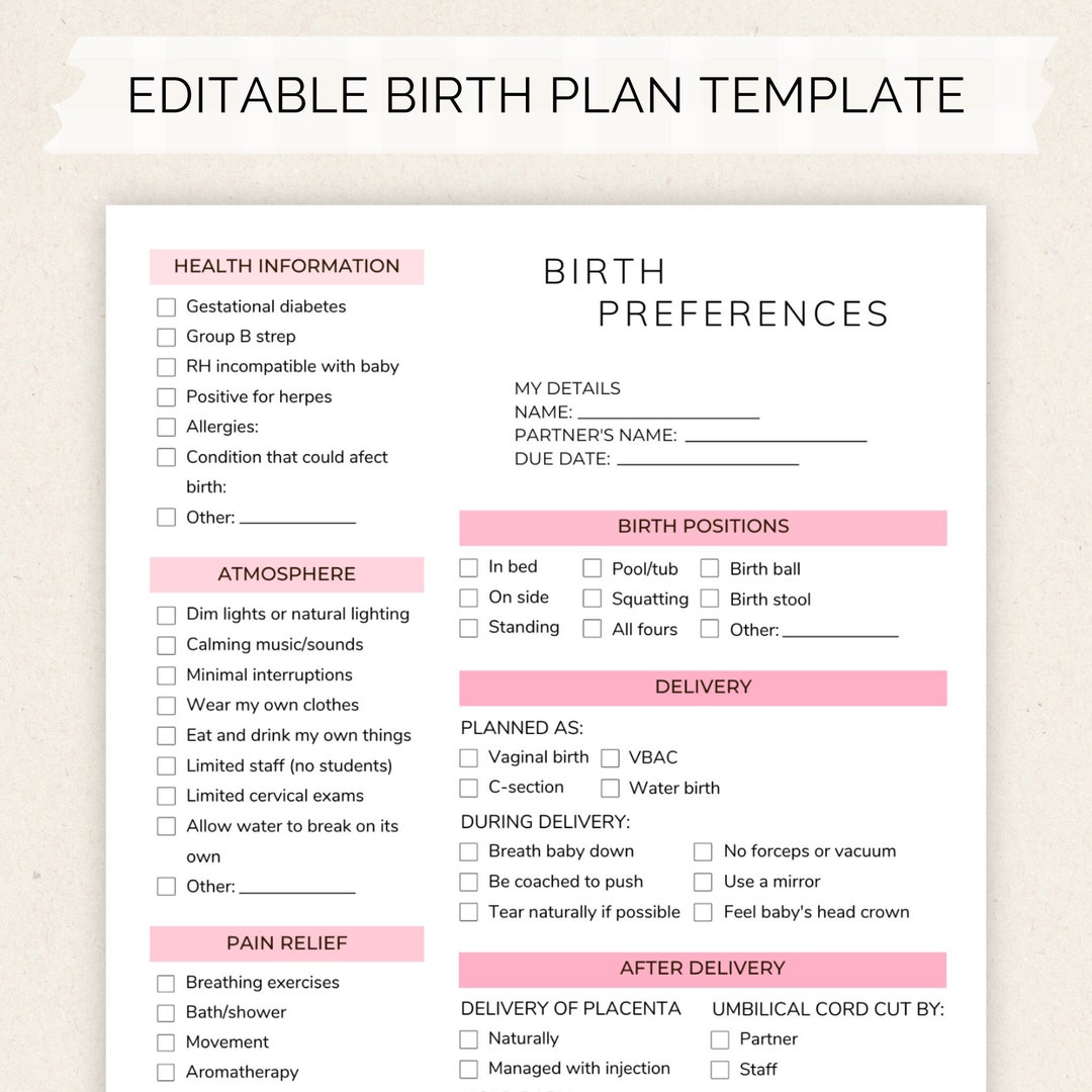 Editable Birth Plan Template for Canva Pink Printable Birthing Plan ...