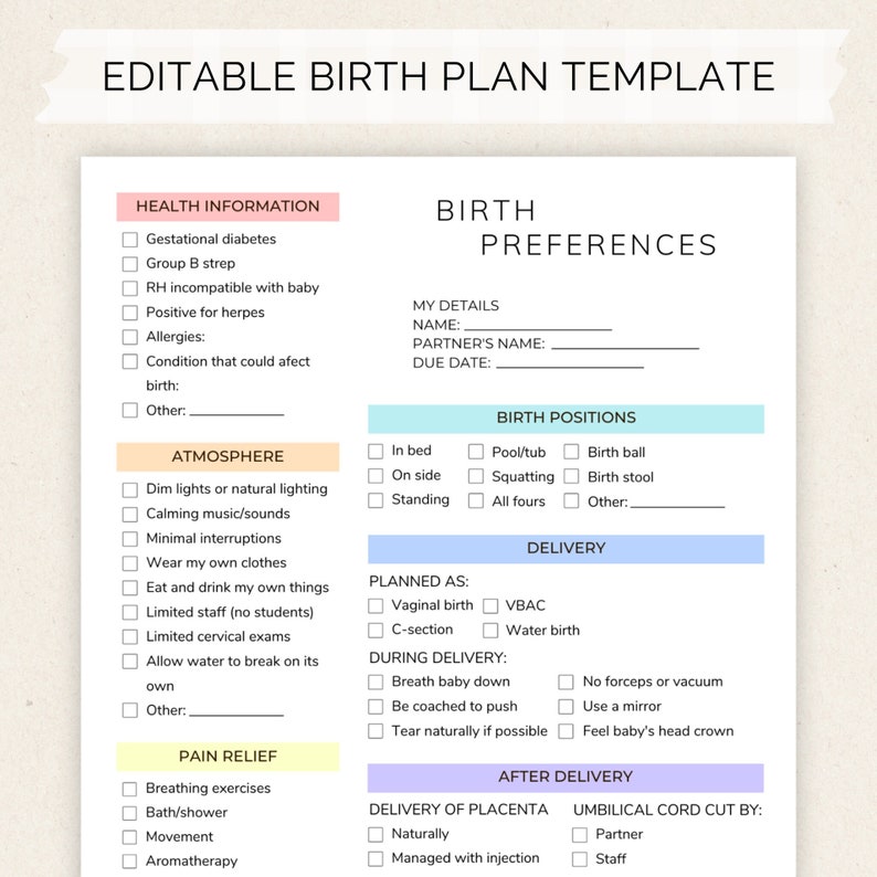 Editable Birth Plan Template for Canva Printable Birthing - Etsy