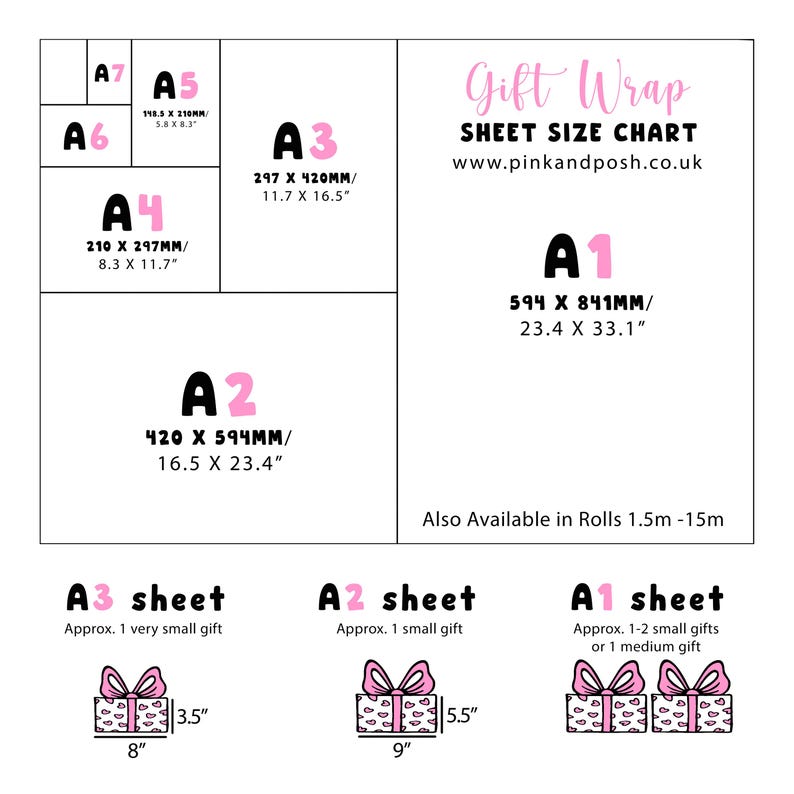 Peut inclure: Tableau montrant les diff&eacute;rentes tailles de papier cadeau, &eacute;tiquet&eacute;es A1, A2, A3, A4, A5, A6 et A7. Chaque taille est indiqu&eacute;e avec ses dimensions en millim&egrave;tres et en pouces. Le tableau montre &eacute;galement le nombre de cadeaux que chaque taille peut emballer, avec des illustrations de cadeaux emball&eacute;s.