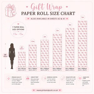 May include: A gift wrap paper roll size chart featuring seven length options from 1.5m to 15m, including A1 and A2 sheet sizes. The chart displays dimensions in both millimeters and inches, with a silhouette for scale and product details.