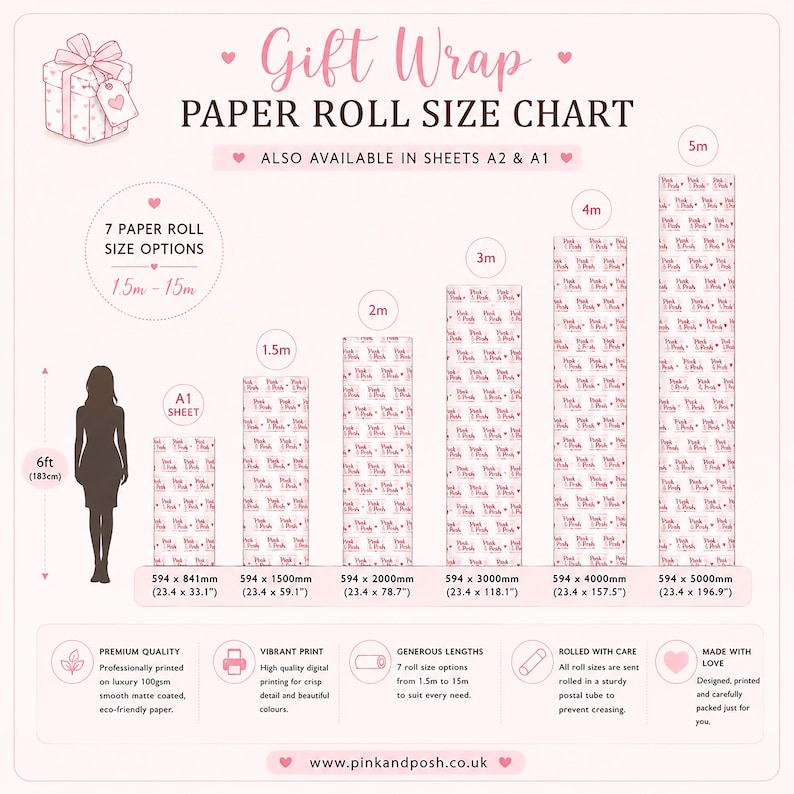 May include: A gift wrap paper roll size chart featuring seven length options from 1.5m to 15m, including A1 and A2 sheet sizes. The chart displays dimensions in both millimeters and inches, with a silhouette for scale and product details.