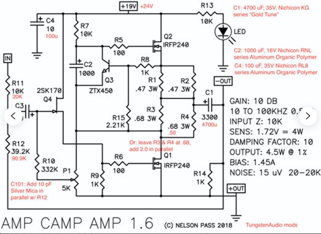 Amp Camp Amp Optional Upgrades Etsy