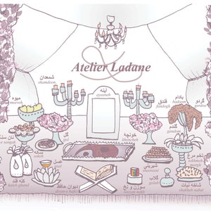 Traditional Sofreh Aghd Illustration