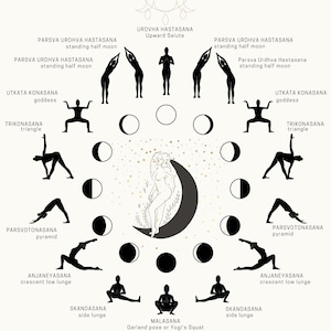 MOON SALUTATION POSTER