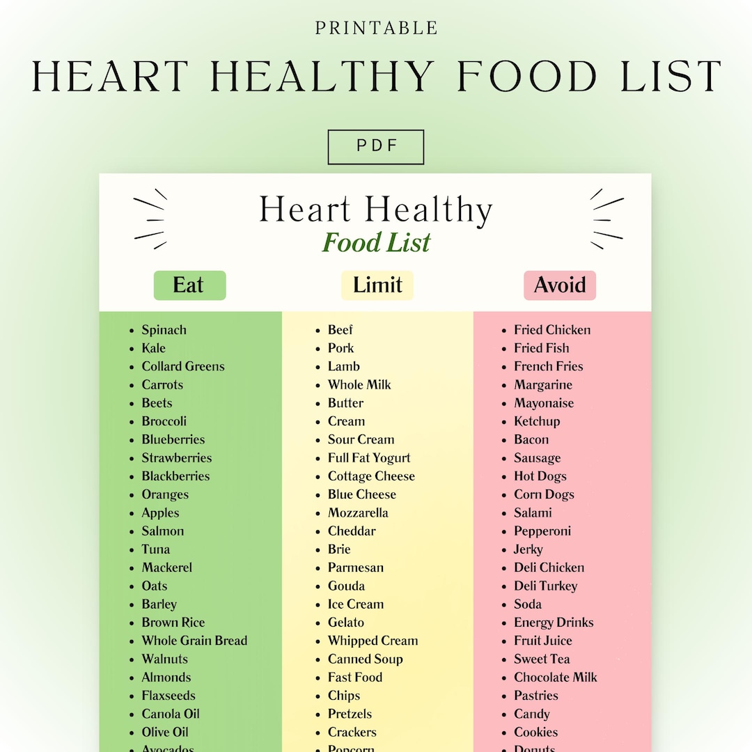 Heart Healthy Food List | Grocery List for Heart Healthy Diet | Cardiac ...