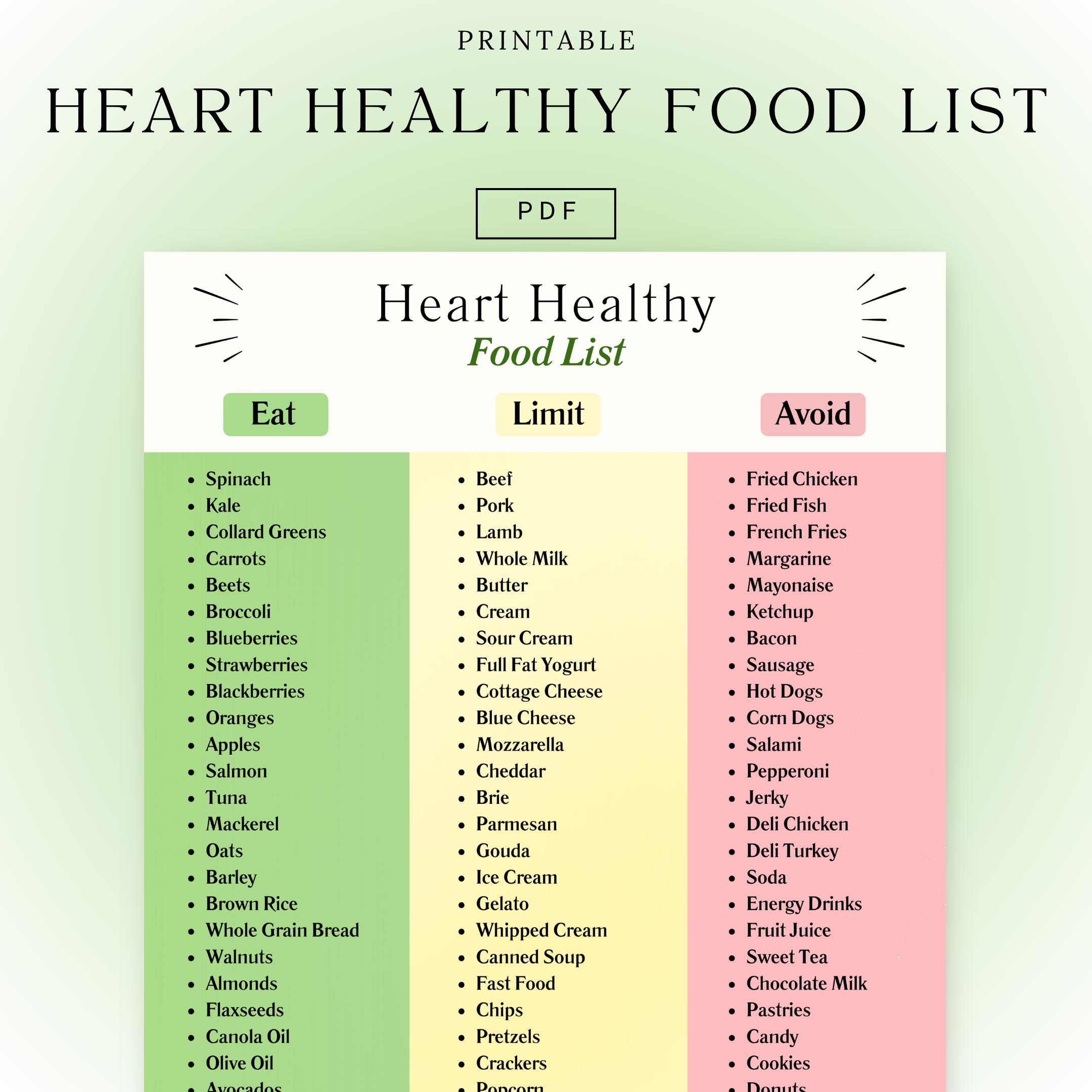 Heart Healthy Food List | Grocery List for Heart Healthy Diet | Cardiac ...