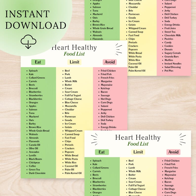 Heart Healthy Food List | Grocery List for Heart Healthy Diet | Cardiac ...