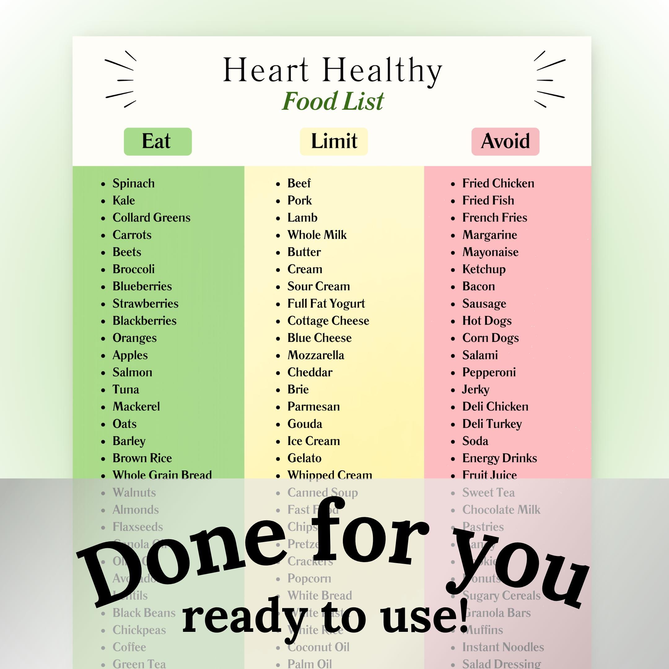 Heart Healthy Food List | Grocery List for Heart Healthy Diet | Cardiac ...