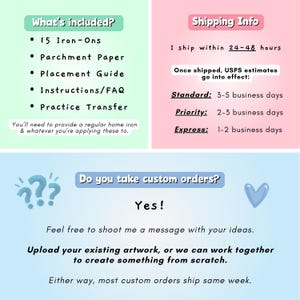 May include: An informational graphic with three sections. The top left lists 15 iron-ons, parchment paper, placement guide, instructions, and a practice transfer. The top right details shipping options. The bottom section confirms custom order availability.