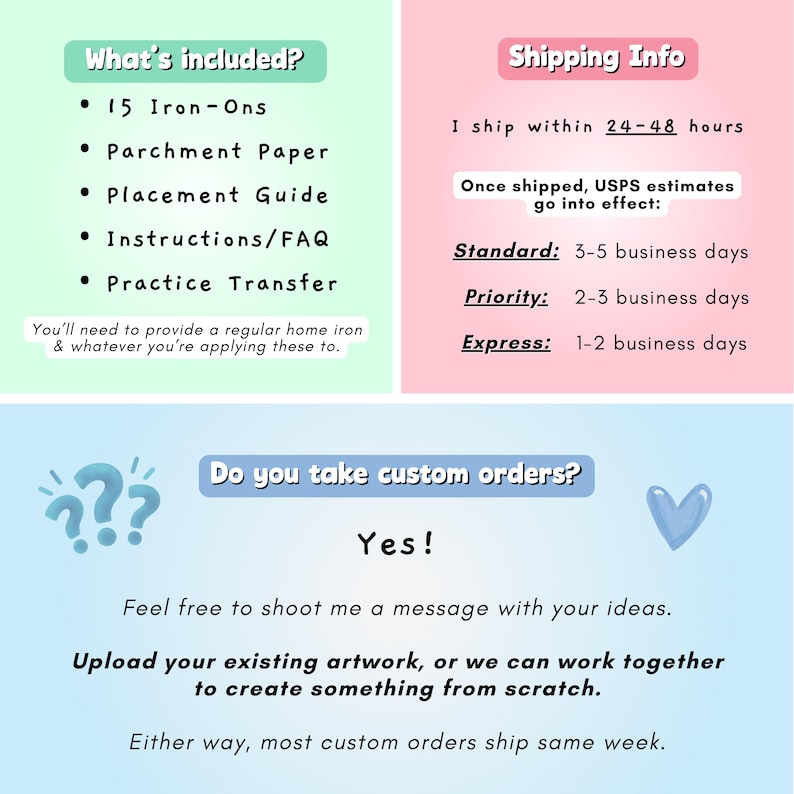 May include: An informational graphic with three sections. The top left lists 15 iron-ons, parchment paper, placement guide, instructions, and a practice transfer. The top right details shipping options. The bottom section confirms custom order availability.