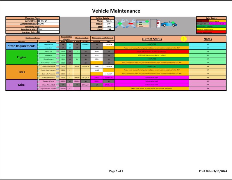 May include: A vehicle maintenance checklist with a color-coded table. The table lists maintenance items, recommended intervals, and the last time the maintenance was performed. The checklist includes state requirements, engine, tires, and miscellaneous items. The table is labeled "Current Status" and "Notes".