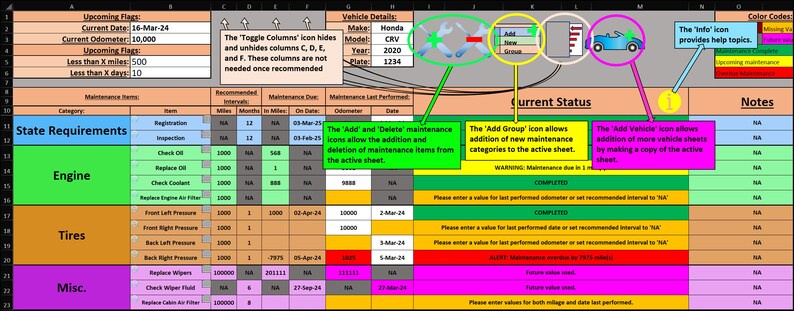 May include: A spreadsheet with a green, yellow, and red color scheme. The spreadsheet is used to track vehicle maintenance. The spreadsheet includes columns for category, maintenance items, recommended intervals, miles, months, date, odometer, last performed, and date performed. The spreadsheet also includes a section for notes and a section for color codes.