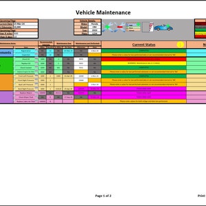 May include: A vehicle maintenance checklist with a color-coded table. The table lists maintenance items, recommended intervals, and the last time the maintenance was performed. The checklist includes state requirements, engine, tires, and miscellaneous items. The table is labeled "Current Status" and "Notes".