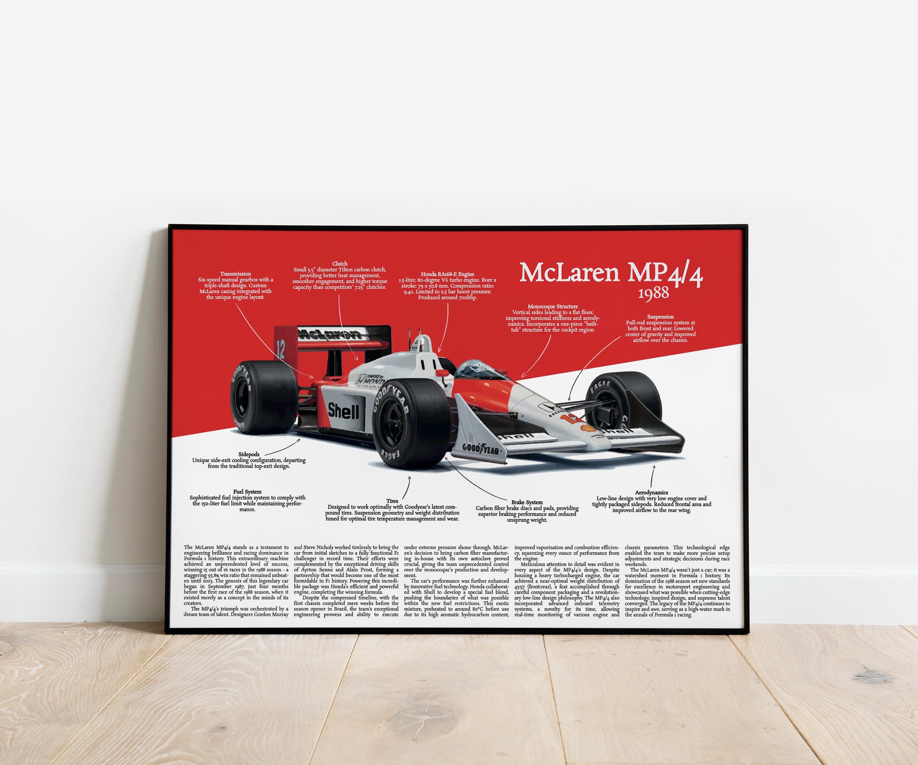 Mclaren MP4/4 1988 Technical Print | Ayrton Senna Honda F1 Racing