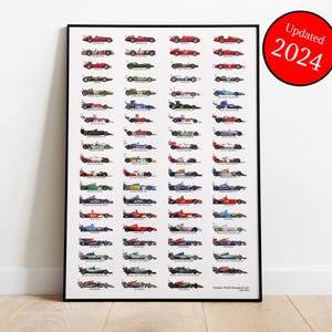 UPDATED 2024 | Formula 1 World Champions Cars | History of