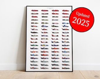 UPDATED 2025 | Formula 1 World Champions Cars | History of F1 1950