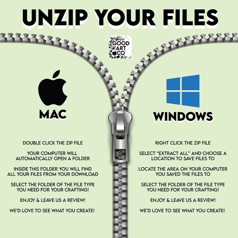 May include: A graphic showing how to unzip files on a Mac or Windows computer. The graphic shows a zipper with a Mac logo on one side and a Windows logo on the other. The steps for unzipping files are listed below each logo.