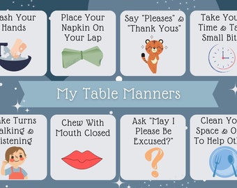 Editable Table Manners, Table Manners Montessori Placemat, Habit Training Printable, Kids Daily Responsibilities, Table Manners Poster