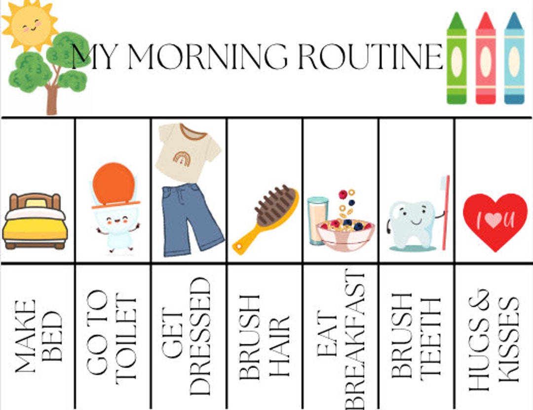 Morning Routine Chart | Montessori | Toddler Chart | Routine Chart ...