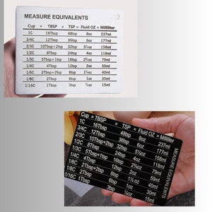 Puede incluir: Una tabla de conversión de cocina de acero inoxidable con el texto "MEASURE EQUIVALENTS" en la parte superior. La tabla muestra las medidas equivalentes para tazas, cucharadas, cucharaditas, onzas líquidas y mililitros.