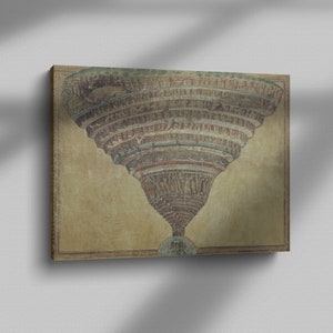 Sandro Botticelli ,La Mappa dell'Inferno - Dante La Divina Commedia (1485) , Arte Classica Con Cornice