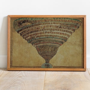 Sandro Botticelli ,La Mappa dell'Inferno - Dante La Divina Commedia (1485) , Arte Classica Con Cornice