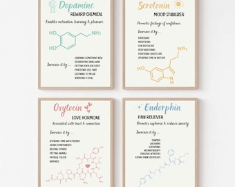Hormonas de la felicidad, sustancias químicas de la felicidad, juego de 4 carteles, impresiones artísticas de pared de salud mental para terapia, decoración de oficina, cómo aumentarlas, imprimible