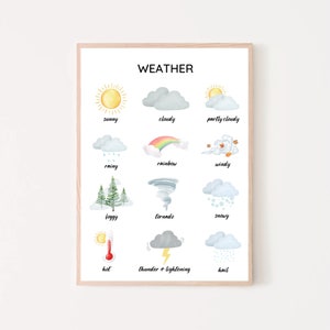 Póster educativo imprimible sobre el clima, decoración para el hogar, material Montessori, arte de pared para el aula, sala de juegos para niños, aprendizaje para niños pequeños, impresión preescolar