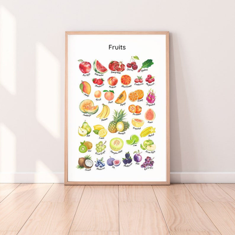 Fruits Educational Poster, Watercolor Fruits Print, Rainbow Fruits ...
