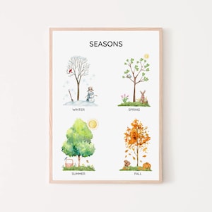 Quatre saisons affiche graphique enfants salle de jeux art mural éducatif imprimable Montessori école à domicile préscolaire tout-petit apprentissage impression décoration de chambre d'enfant