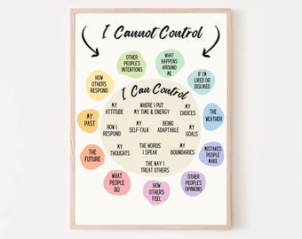 Things I Can Control Poster, what I can and cannot control, therapy office decor, mental health prints, educational wall art for school