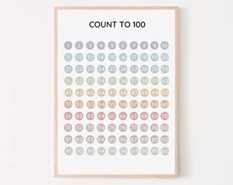May include: A printable chart with a light blue, green, and pink gradient background. The chart displays numbers 1 through 100 in a grid format. The title of the chart is "COUNT TO 100".