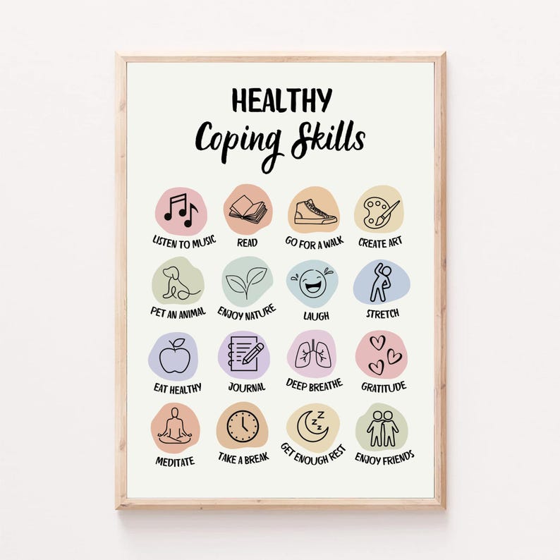 Healthy Coping Skills Psychology Art Print Therapy Office Wall Decor ...